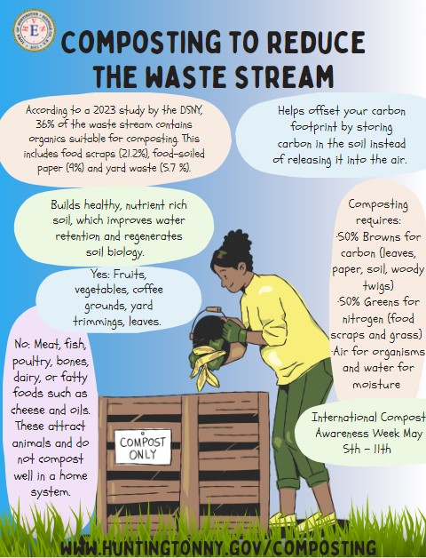 Composting At Home - Town of Huntington, Long Island, New York